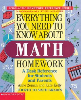 Everything you Need to Know about Math Homework