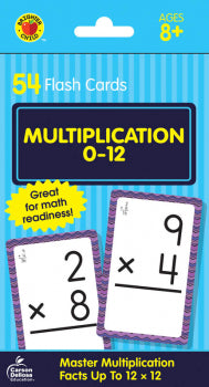 Multiplication Flashcards