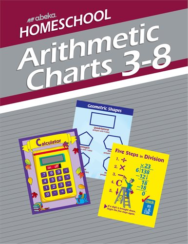 Arithmetic 3-8 Charts