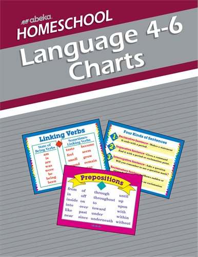 Language Charts 4-6