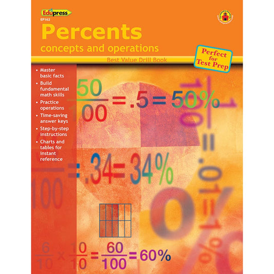 Percents Concepts and Operations